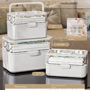 Home Medication Cabinet Medicine Storage Box Large Capacity Emergency Medical Kit